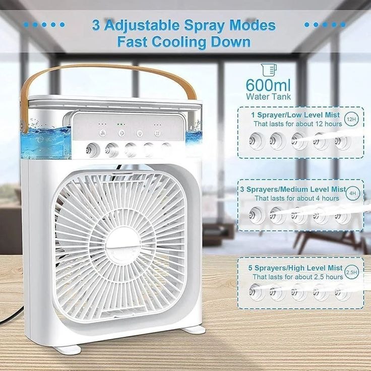 Mini Ventilateur Portable USB avec Réservoir à Glaçons – Ventilateur & Humidificateur 3 en 1
